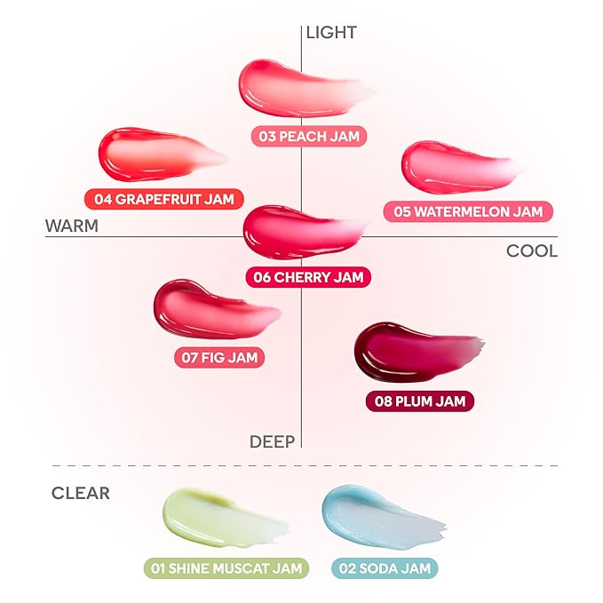 Colorgram TINTIN DORY LIP JAM 05 WATERMELON JAM
